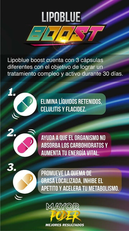 LipoBlue Boost